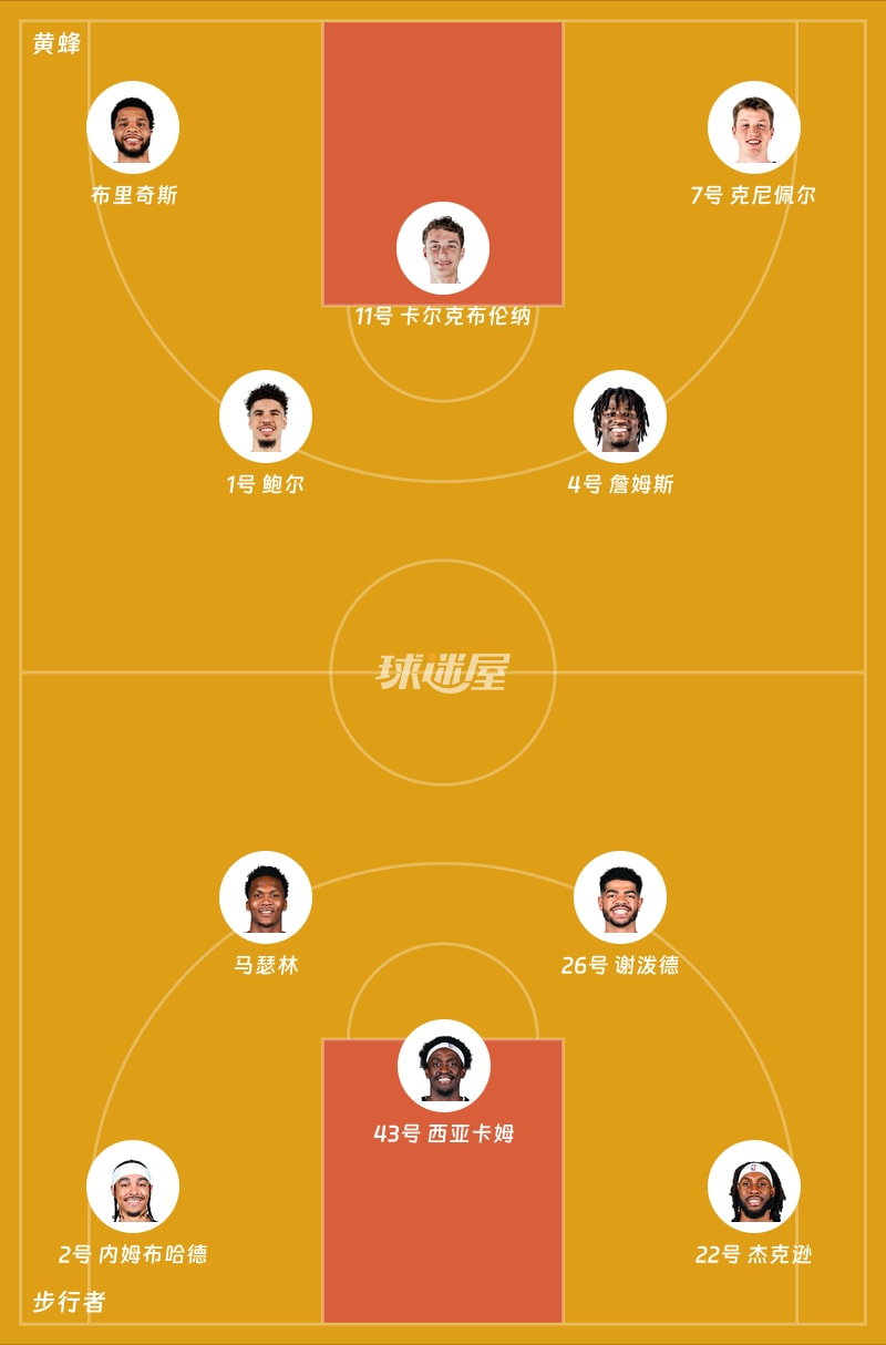 黄蜂vs步行者首发阵容