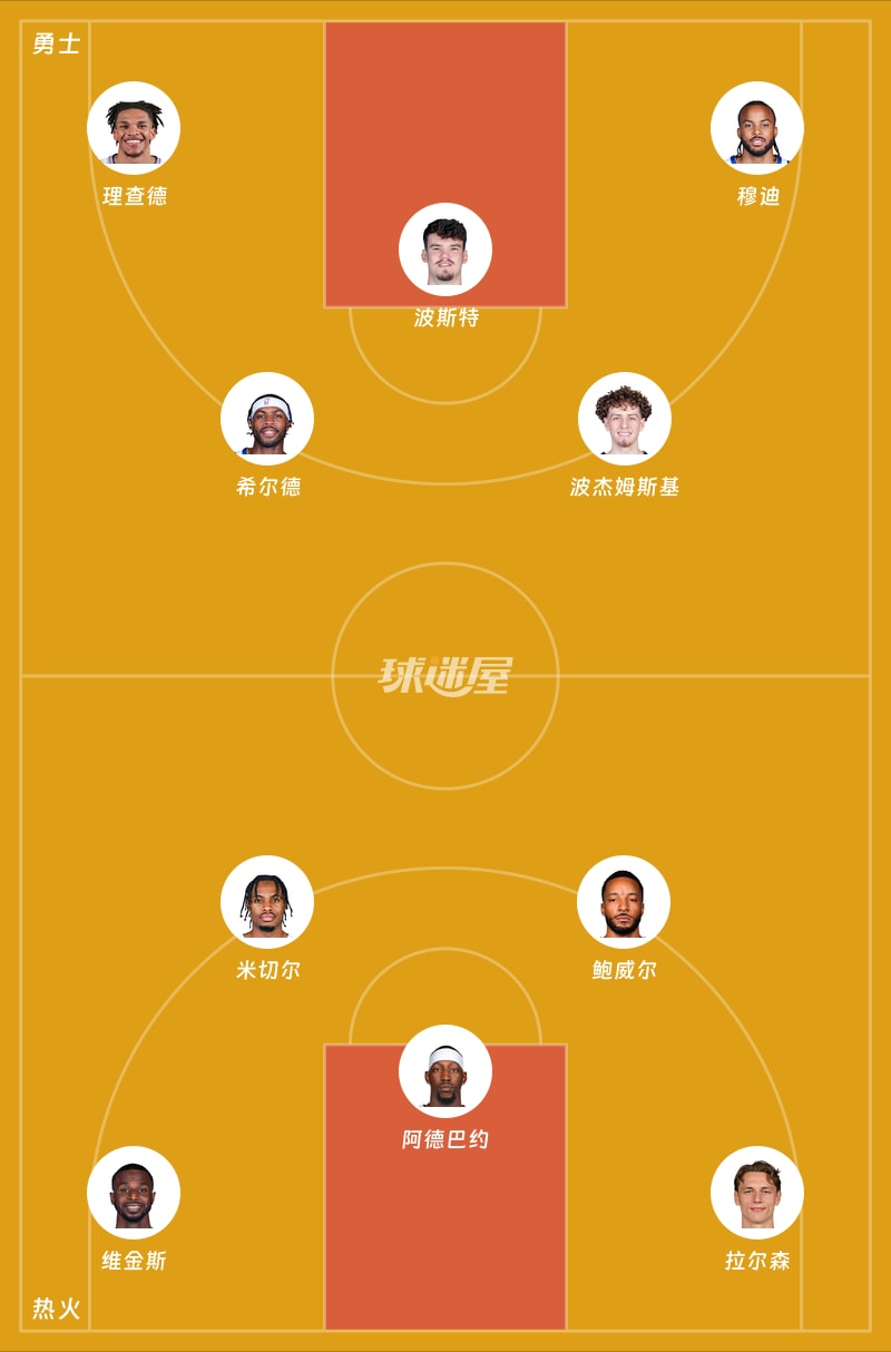 勇士vs热火首发阵容