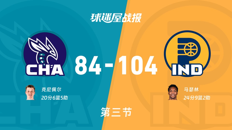 NBA常规赛：三节结束，步行者以104-84领先黄蜂，马瑟林24+9+2