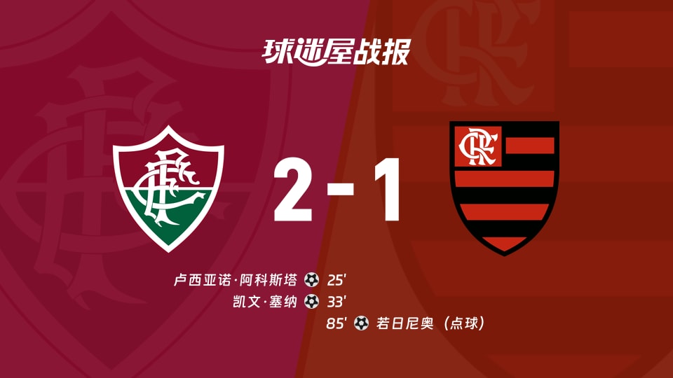 【巴西甲】弗鲁米嫩塞vs弗拉门戈比赛结果：弗鲁米嫩塞(2-1)弗拉门戈比分战报(2025年11月20日)