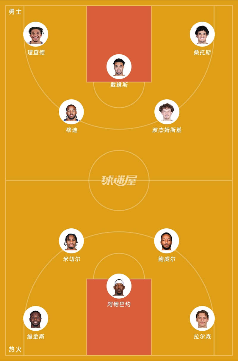 勇士vs热火首发阵容