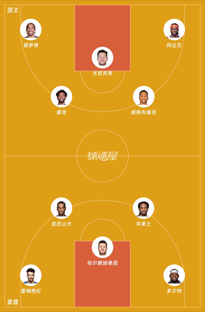 国王vs雷霆首发阵容