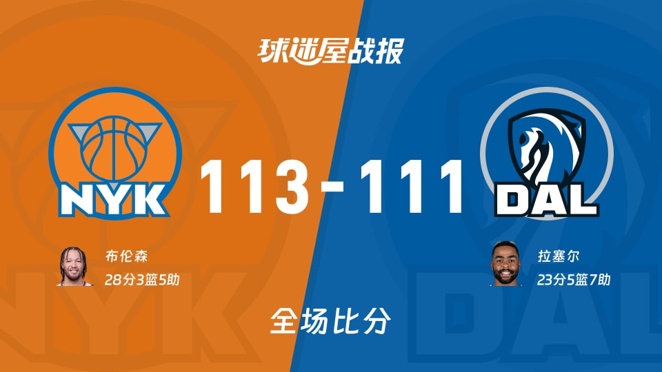 NBA常规赛：尼克斯以113-111战胜独行侠，布伦森28+3+5