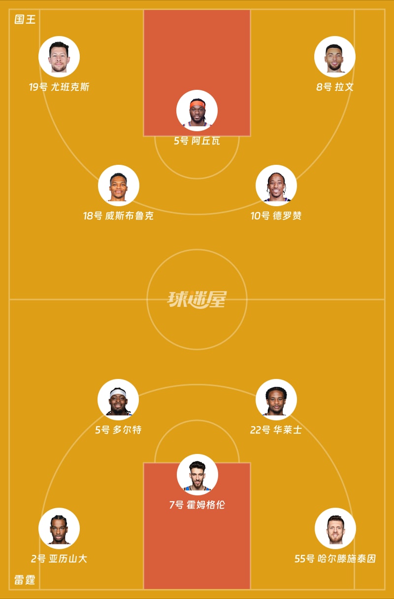 国王vs雷霆首发阵容