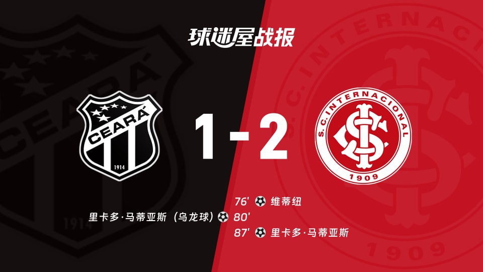 【巴西甲】塞阿拉vs巴西国际比赛结果：塞阿拉(1-2)巴西国际比分战报(2025年11月21日)