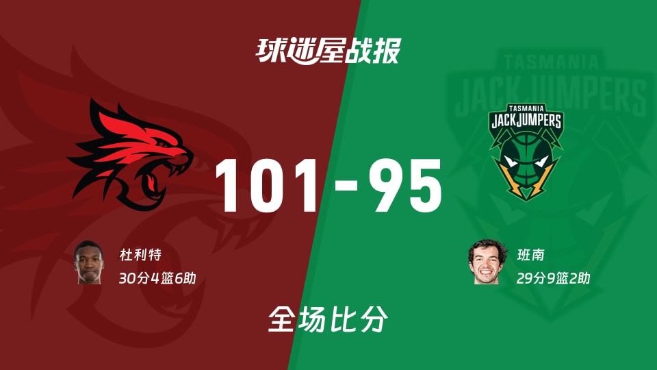 NBL珀斯野猫vs塔斯马尼亚跳伞蚁战报：101-95，杜利特30+4+6