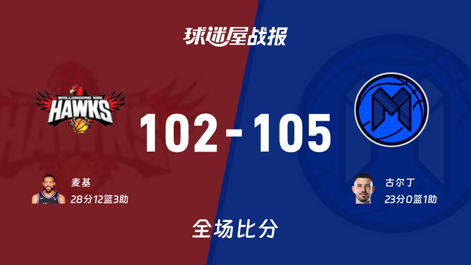 NBL常规赛：古尔丁23+1，墨尔本联以105-102战胜伊拉瓦拉老鹰