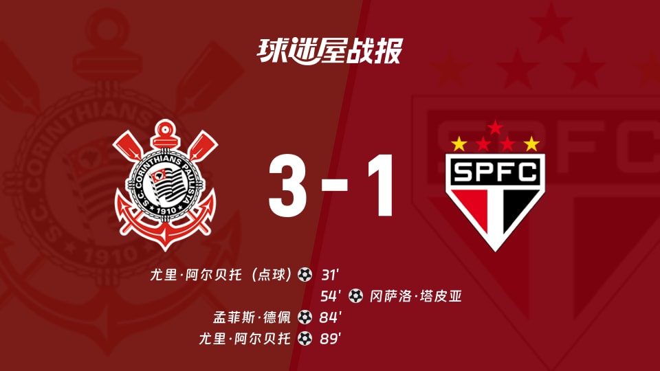 【巴西甲】科林蒂安vs圣保罗比赛结果:科林蒂安(3-1)圣保罗比分战报(2025年11月21日)