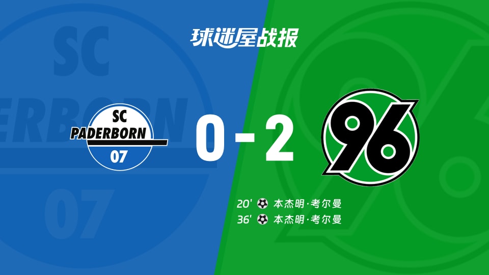 【德乙】帕德博恩vs汉诺威96比赛结果：帕德博恩(0-2)汉诺威96比分战报(2025年11月22日)
