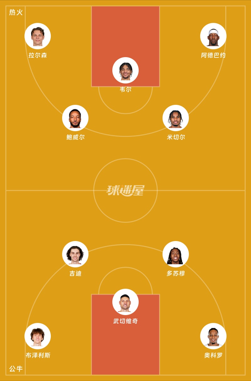 热火vs公牛首发阵容