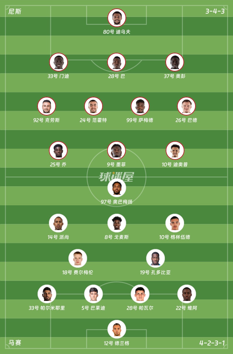 尼斯vs马赛首发阵容