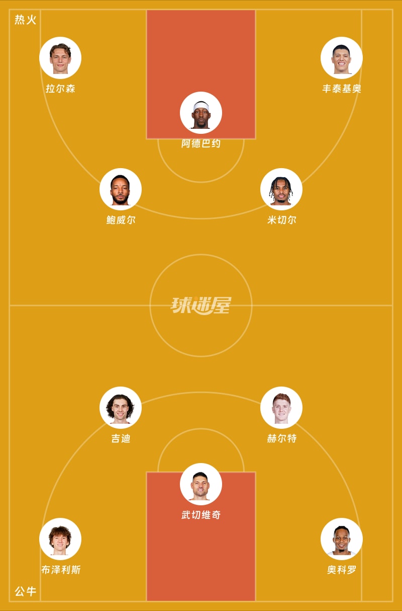 热火vs公牛首发阵容