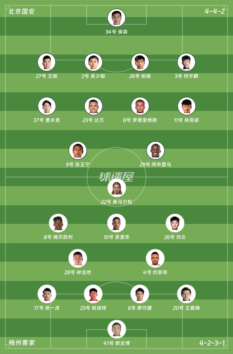 北京国安vs梅州客家首发阵容