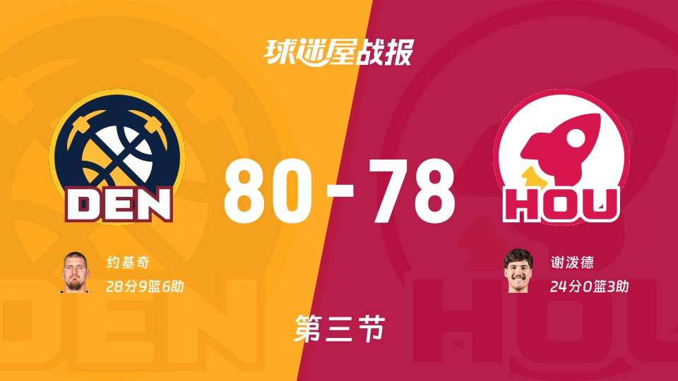 NBA常规赛：三节战罢，掘金以80-78领先火箭，约基奇28+9+6