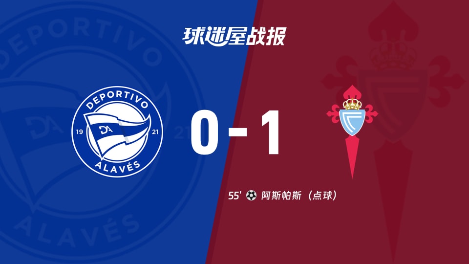 【西甲】阿拉维斯vs塞尔塔比赛结果：阿拉维斯(0-1)塞尔塔比分战报(2025年11月22日)