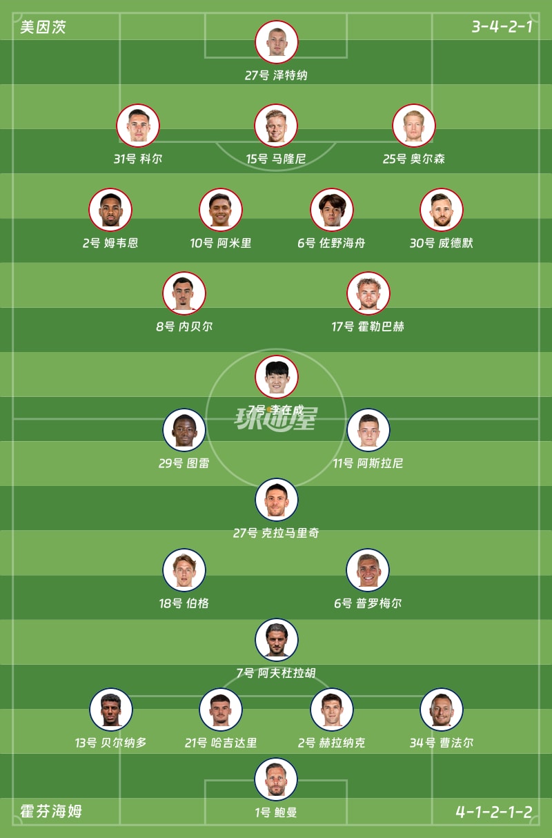 美因茨vs霍芬海姆首发阵容