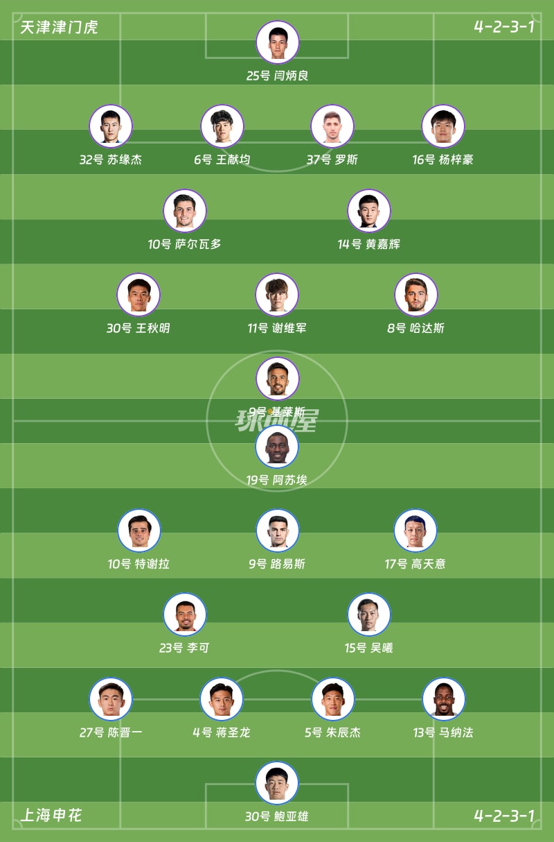 天津津门虎vs上海申花首发阵容