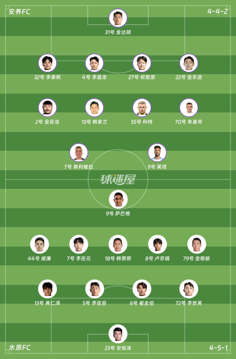 安养FCvs水原FC首发阵容