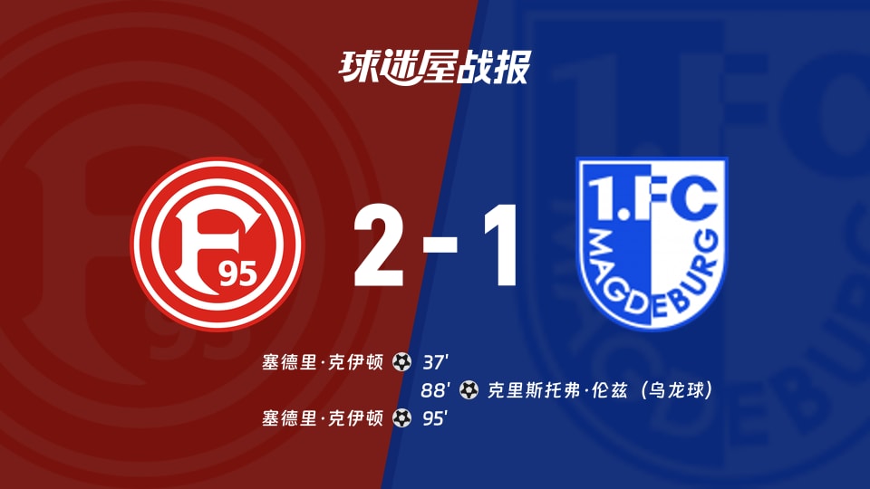 【德乙】杜塞尔多夫vs马格德堡比赛结果：杜塞尔多夫(2-1)马格德堡比分战报(2025年11月22日)