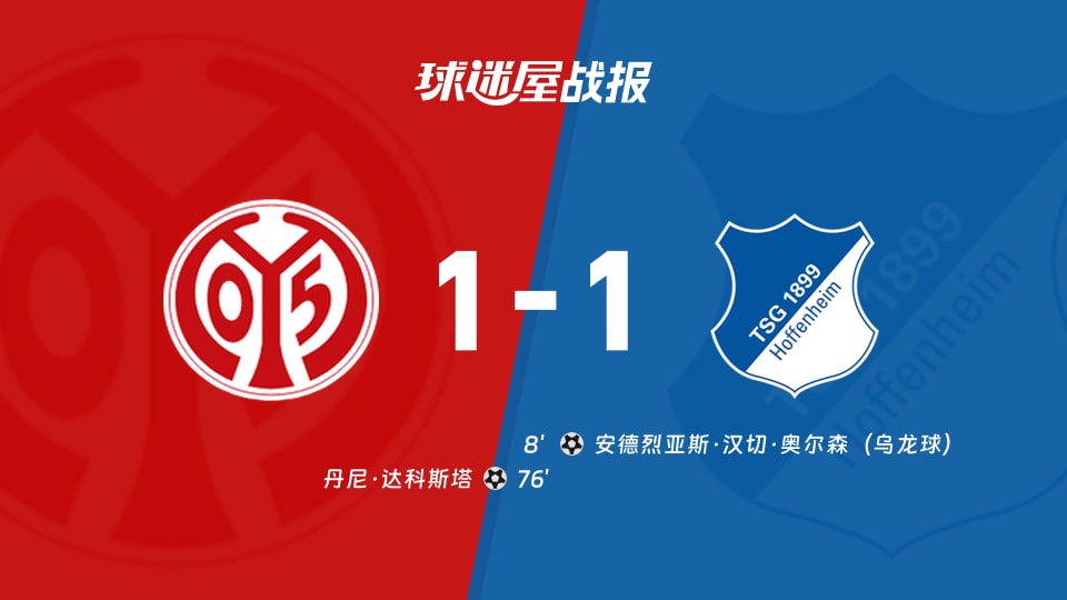 【德甲】美因茨vs霍芬海姆比赛结果:美因茨(1-1)霍芬海姆比分战报(2025年11月22日)