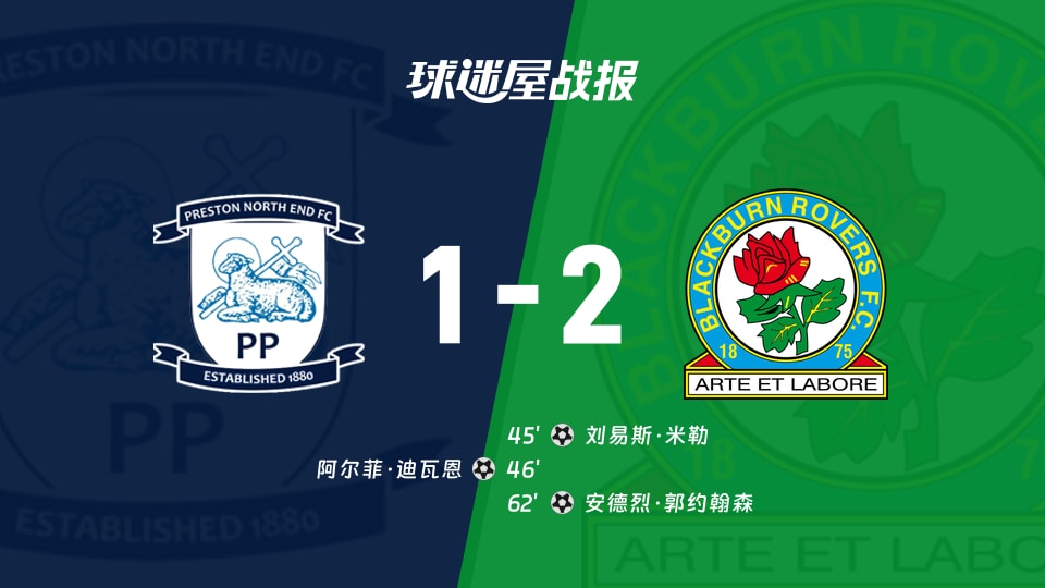 【英冠】普雷斯顿vs布莱克本比赛结果：普雷斯顿(1-2)布莱克本比分战报(2025年11月22日)
