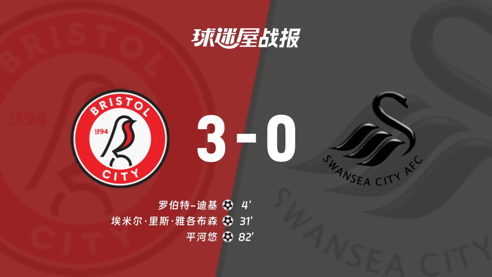 【英冠】布里斯托尔城vs斯旺西比赛结果：布里斯托尔城(3-0)斯旺西比分战报(2025年11月22日)