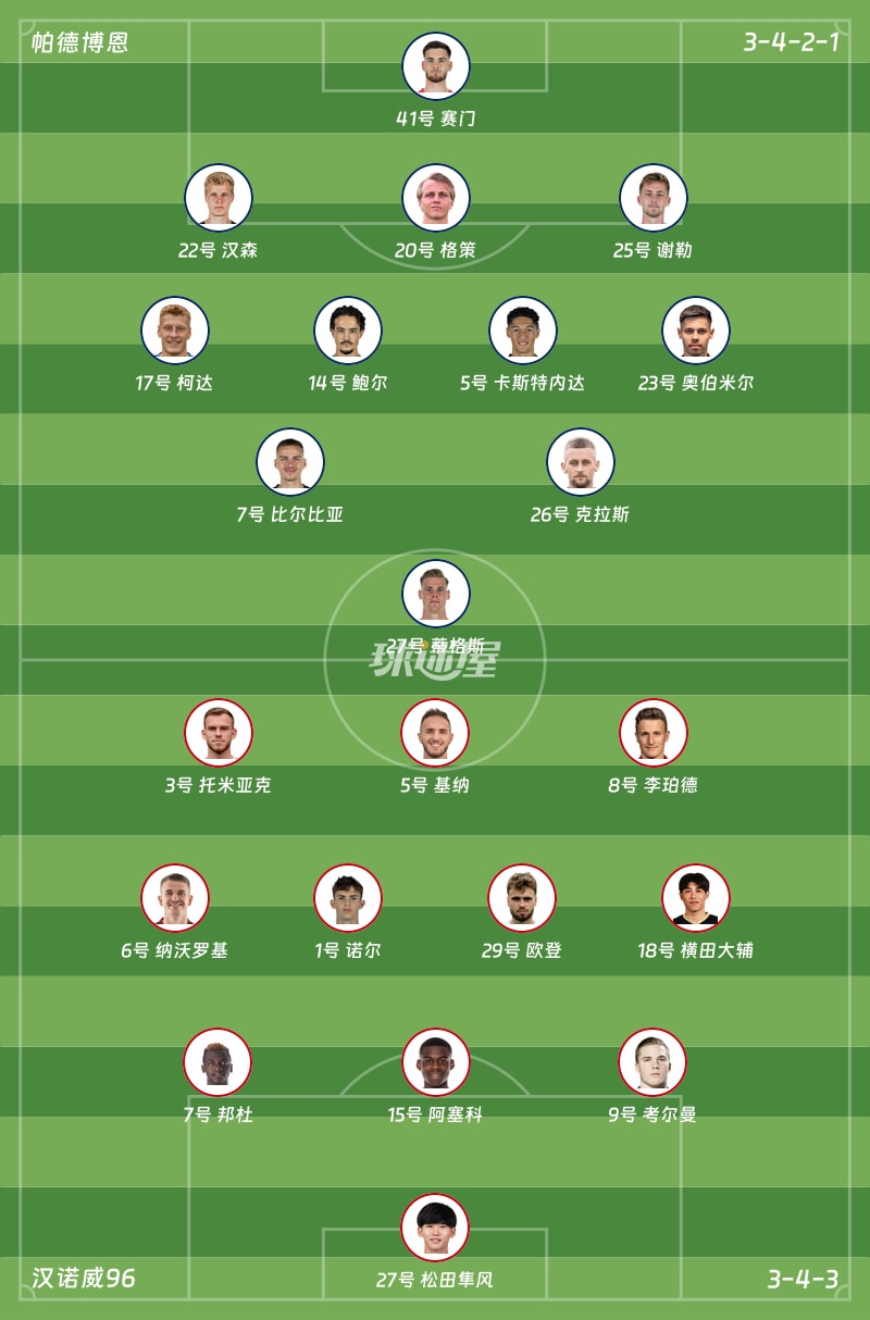 帕德博恩vs汉诺威96首发阵容