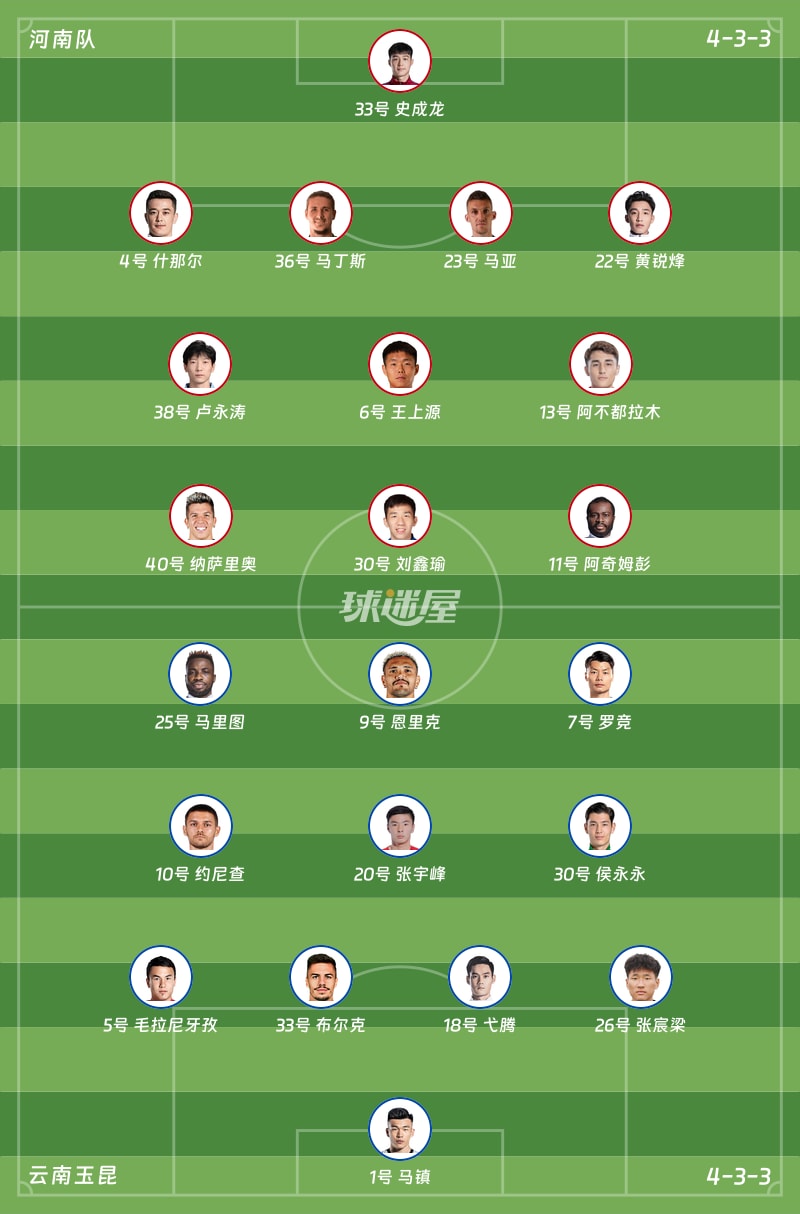 河南队vs云南玉昆首发阵容
