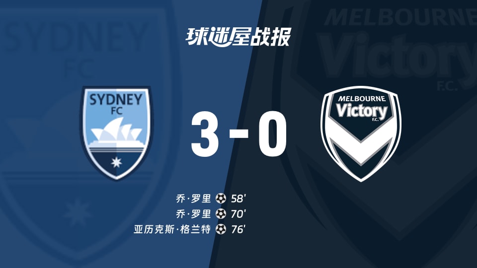 【澳超】悉尼FCvs墨尔本胜利比赛结果：悉尼FC(3-0)墨尔本胜利比分战报(2025年11月22日)