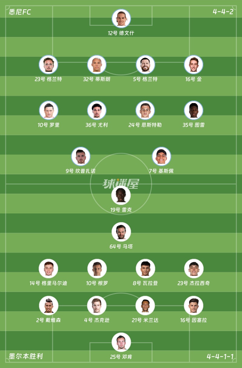 悉尼FCvs墨尔本胜利首发阵容