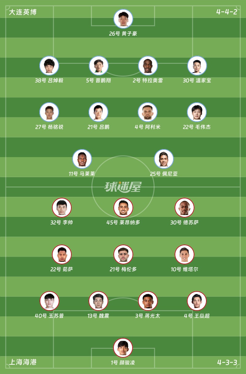 大连英博vs上海海港首发阵容