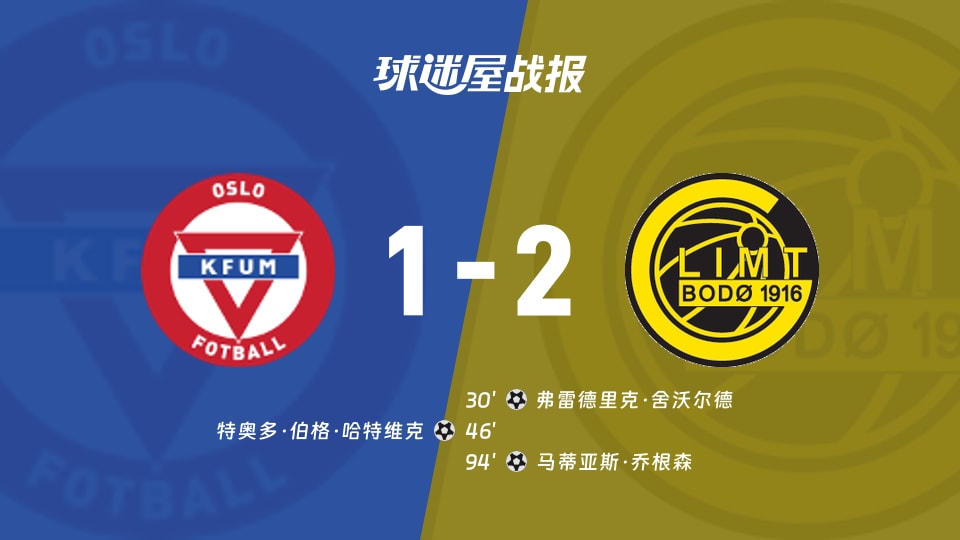 【挪超】KFUM奥斯陆vs博德闪耀比赛结果：KFUM奥斯陆(1-2)博德闪耀比分战报(2025年11月22日)