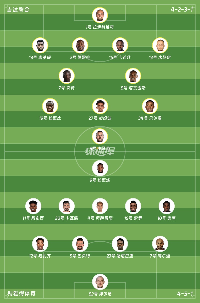 吉达联合vs利雅得体育首发阵容