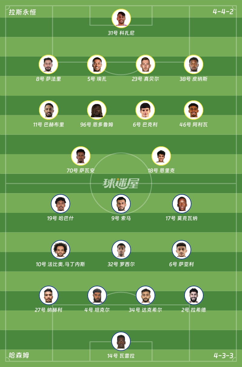 拉斯永恒vs哈森姆首发阵容
