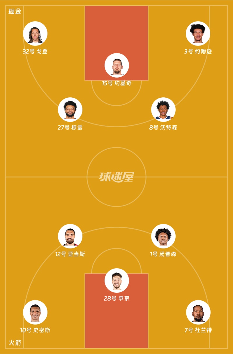掘金vs火箭首发阵容