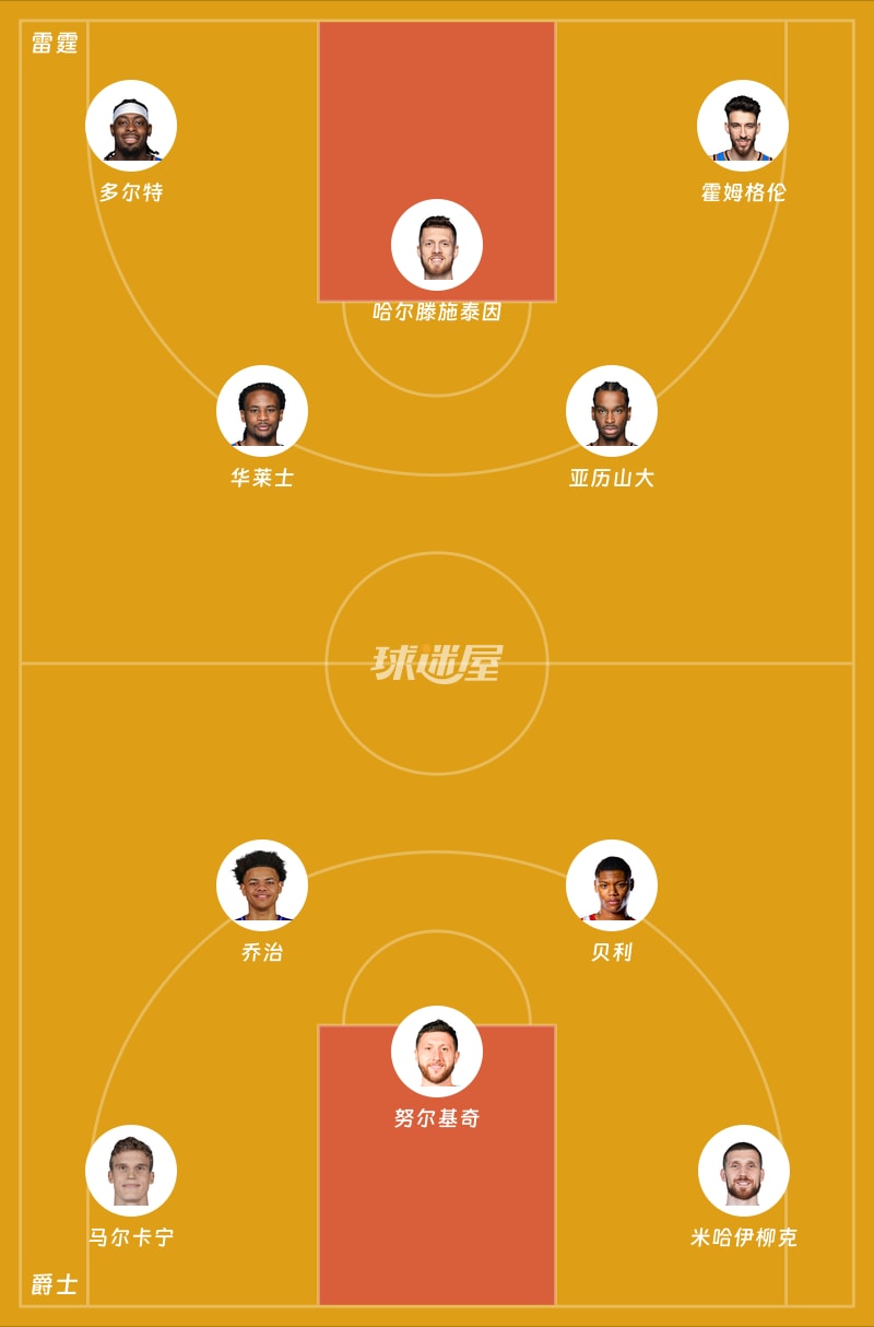 雷霆vs爵士首发阵容