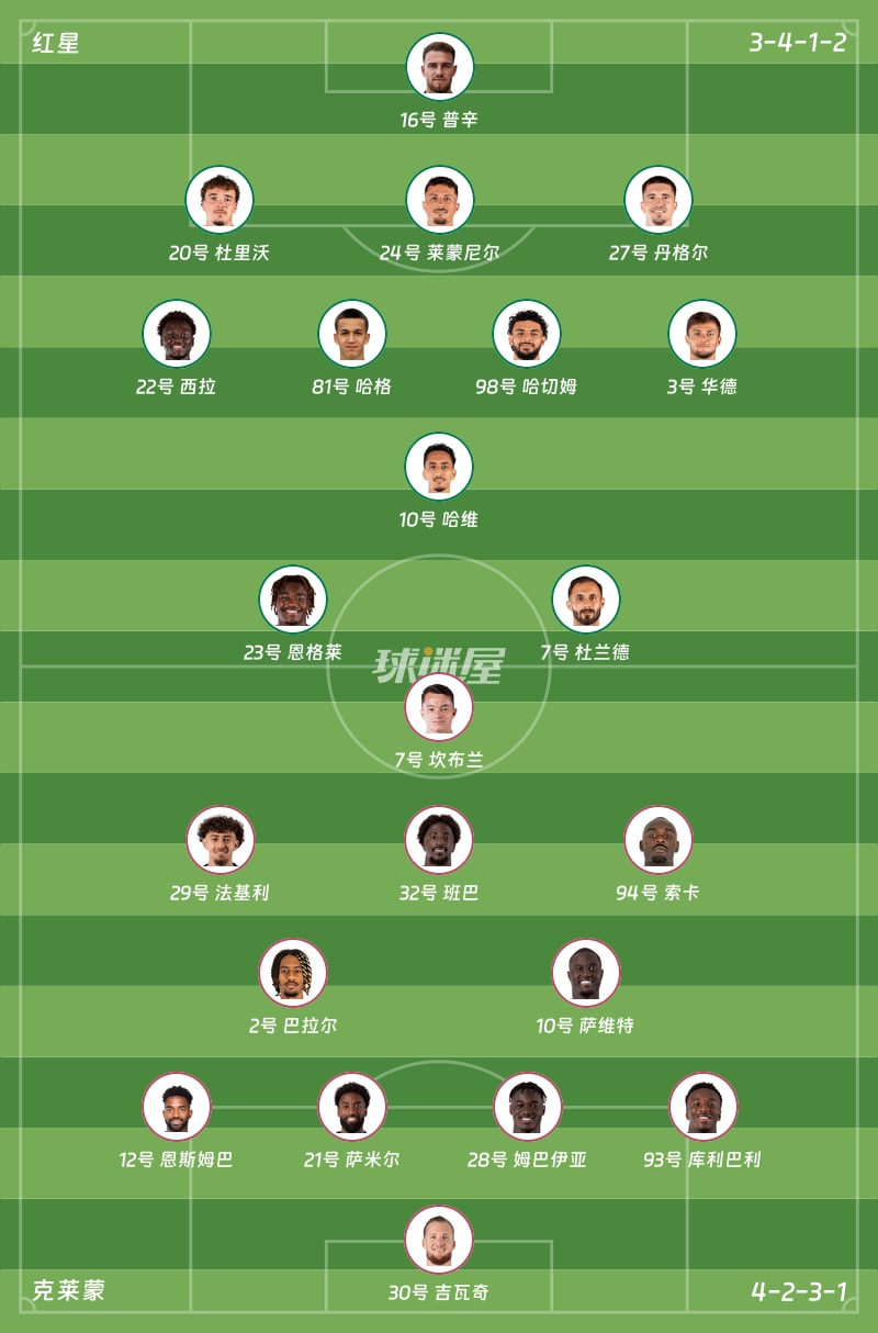 红星vs克莱蒙首发阵容