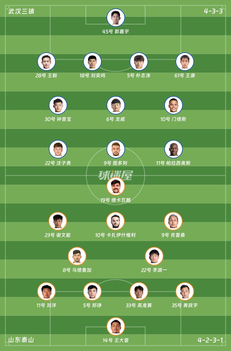武汉三镇vs山东泰山首发阵容