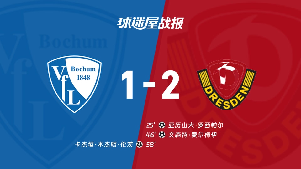 【德乙】波鸿vs德累斯顿比赛结果:波鸿(1-2)德累斯顿比分战报(2025年11月22日)