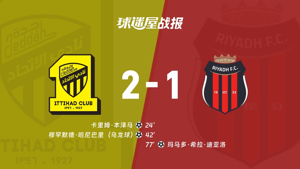【沙特联】吉达联合vs利雅得体育比赛结果:吉达联合(2-1)利雅得体育比分战报(2025年11月21日)