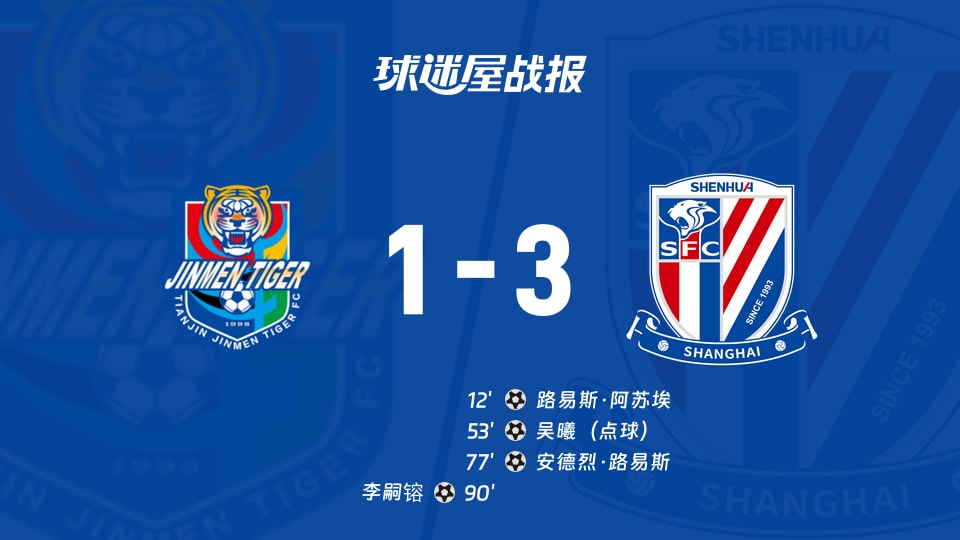 【中超】天津津门虎vs上海申花比赛结果：天津津门虎(1-3)上海申花比分战报(2025年11月22日)