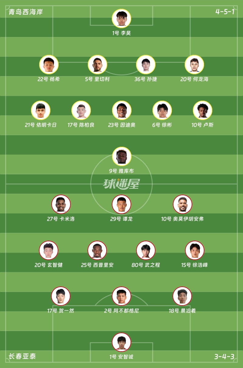 青岛西海岸vs长春亚泰首发阵容