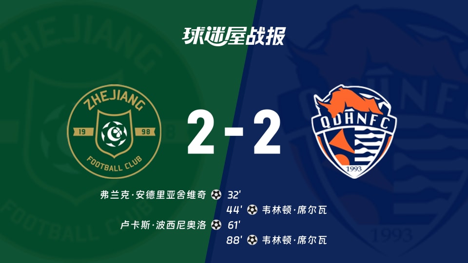 【中超】浙江队vs青岛海牛比赛结果：浙江队(2-2)青岛海牛比分战报(2025年11月22日)