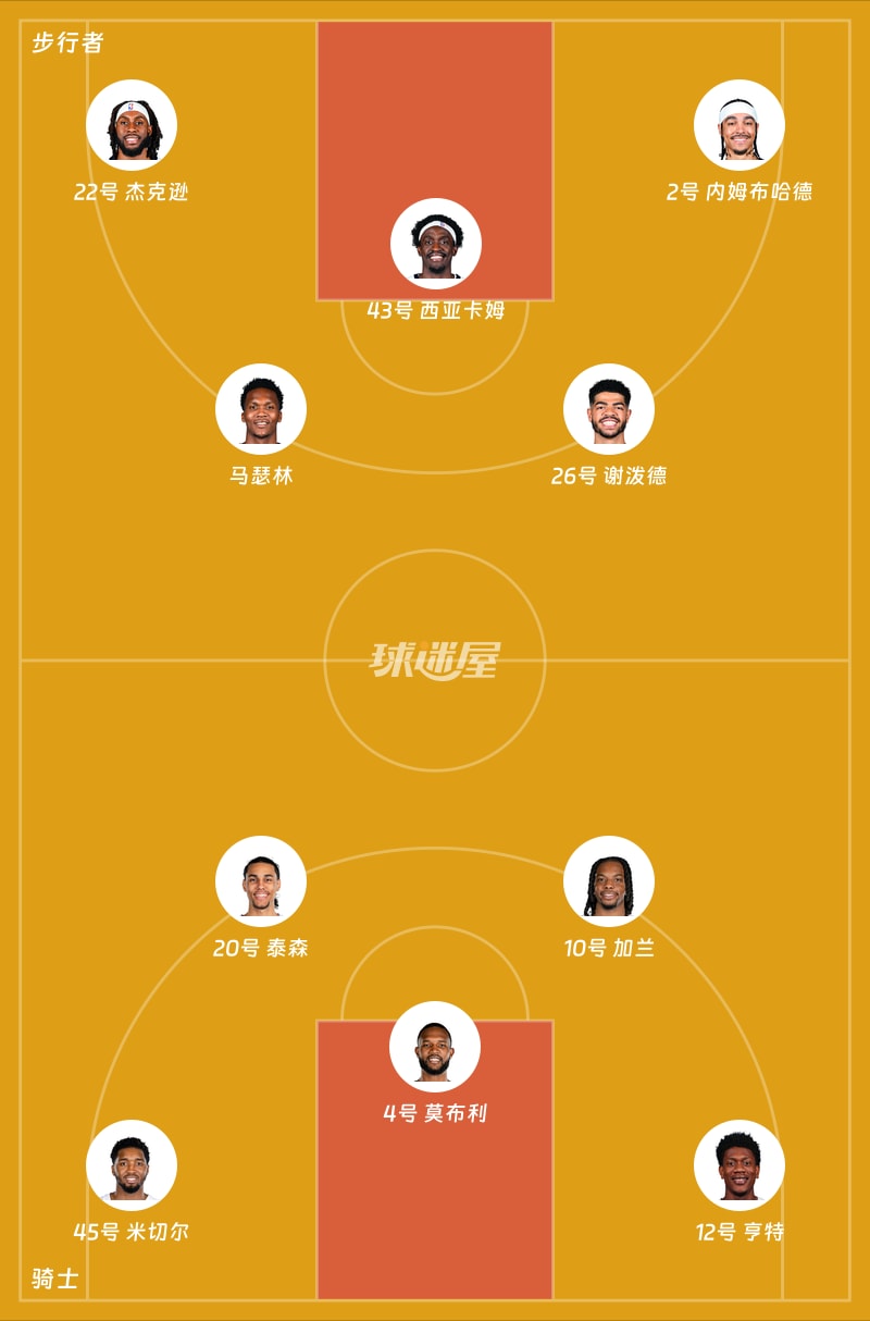 步行者vs骑士首发阵容