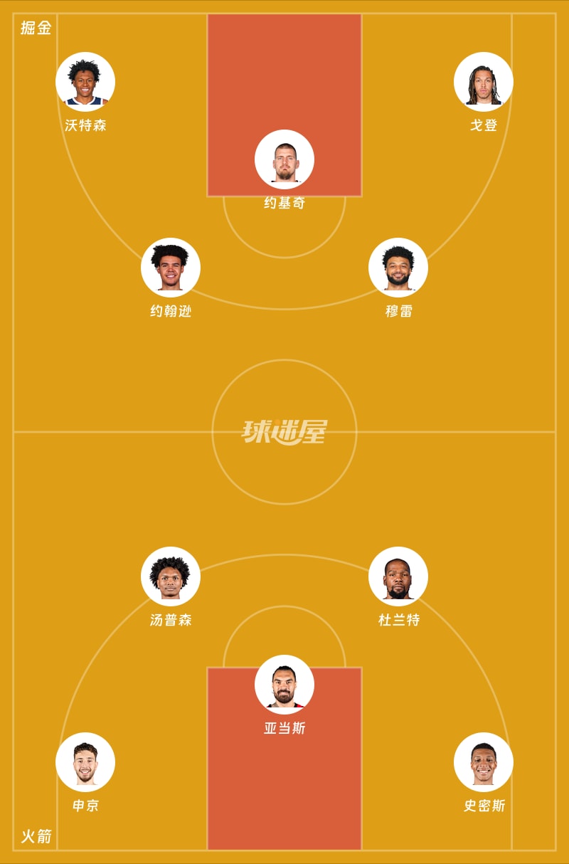 掘金vs火箭首发阵容
