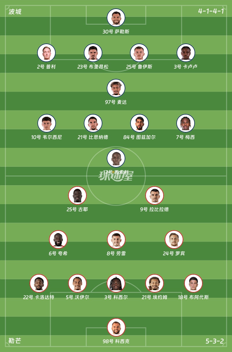 波城vs勒芒首发阵容