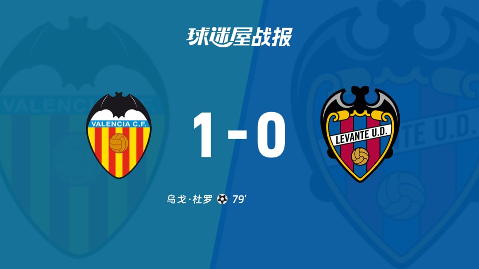 【西甲】瓦伦西亚vs莱万特比赛结果：瓦伦西亚(1-0)莱万特比分战报(2025年11月22日)