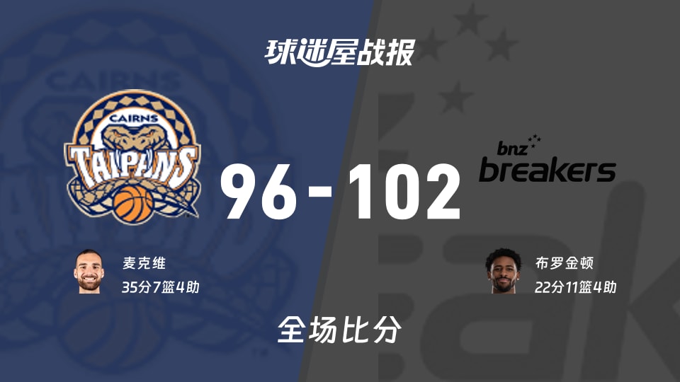 NBL凯恩斯太攀蛇vs新西兰破坏者战报：96-102，布罗金顿22+11+4