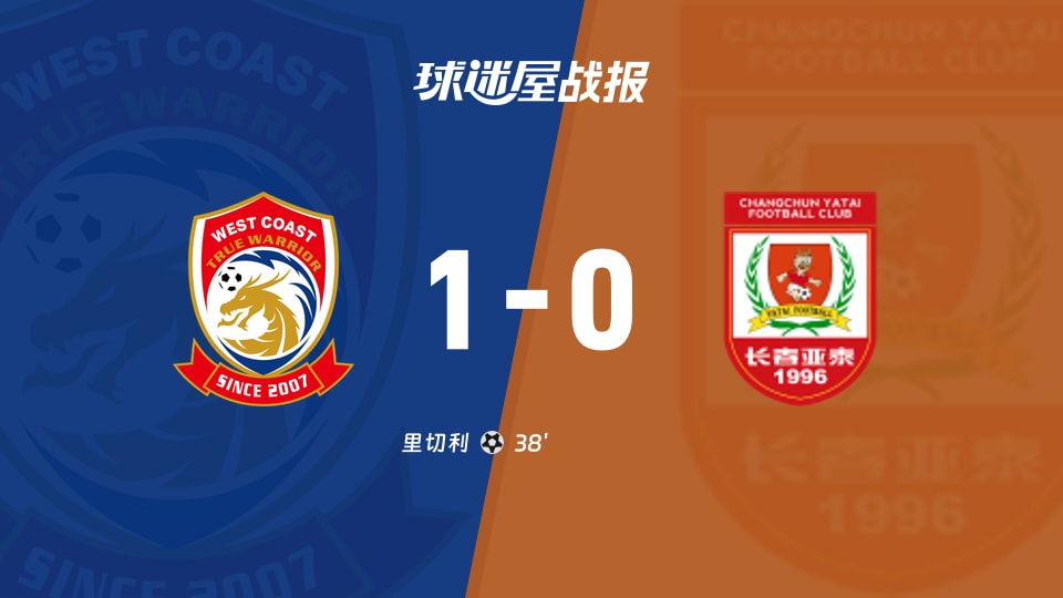 【中超】青岛西海岸vs长春亚泰比赛结果：青岛西海岸(1-0)长春亚泰比分战报(2025年11月22日)
