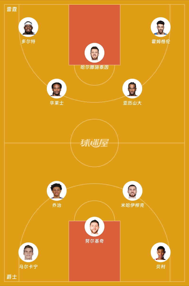 雷霆vs爵士首发阵容